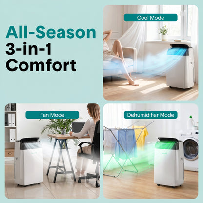 Temp - SLPACW120EU