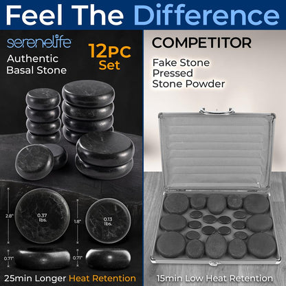 Hot Stone Massage Kit - Portable Heated Rock Therapy System With Digital Temperature Controller Includes (12) Massaging Stones