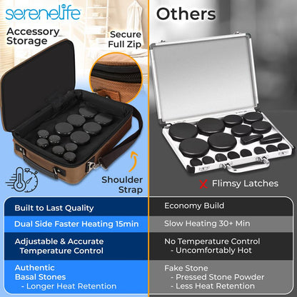 Hot Stone Massage Kit - Portable Heated Rock Therapy System With Digital Temperature Controller Includes (12) Massaging Stones