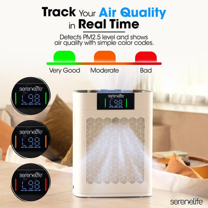 HEPA Air Purifier WiFi Control Ultra-Quiet 1076 Sq Ft White