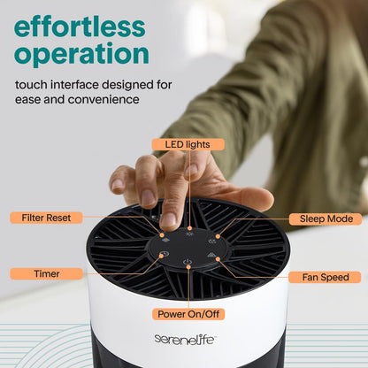 Portable Air Purifier - Small Air Purifier with Aroma Box & Ambient Light High Filtration Efficiency 2-Speed Timer & Sleep Mode (White)