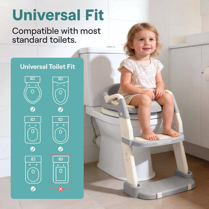 Serenelife Toddler Potty Seat With Ladder – Lightweight Portable 2-In-1 Toilet Trainer With Adjustable Step Ladder Removable Bowl Splash Guard Reward Chart And Toilet Cover – Comfortable And Safe For Easy Potty Training (Gray) - SLBPST2GY