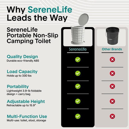 Portable Non-Slip Camping Toilet – Adjustable Height Foldable Travel Potty With Lid Strap And Carry Bag For Car Camping Outdoor Use (Gray) - SLCATF1GY
