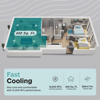 Portable Room Air Conditioner - 12000 Btu Compact Home A/C Cooling Unit With Built-In Dehumidifier & Fan Modes Includes Window Mount Kit (White) - SLPAC12.5EU