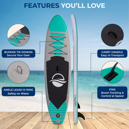 Inflatable Paddle Board Stable Design Non-Slip EVA Deck Pad Teal