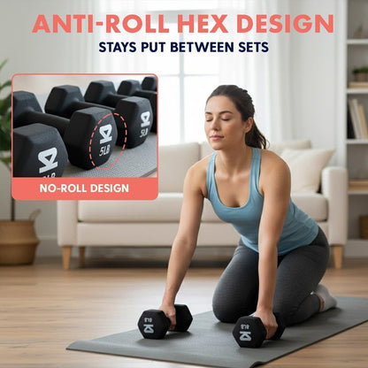 Neoprene Dumbbell Set With Stand – 32 Lb Total (3 5 8 Lb Weights) Anti-Slip Hex Design Compact Storage Rack Included (Black) - SQDBT30BK